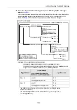 Preview for 132 page of Fujitsu ScanSnap N1800 Operating Manual