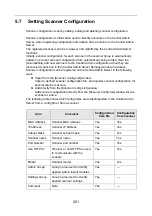 Preview for 251 page of Fujitsu ScanSnap N1800 Operating Manual