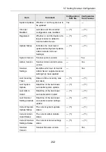 Preview for 252 page of Fujitsu ScanSnap N1800 Operating Manual