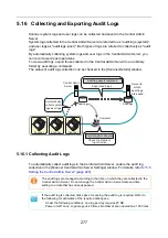 Preview for 277 page of Fujitsu ScanSnap N1800 Operating Manual