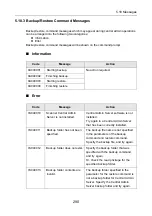 Preview for 290 page of Fujitsu ScanSnap N1800 Operating Manual