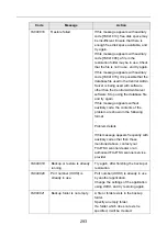 Preview for 293 page of Fujitsu ScanSnap N1800 Operating Manual