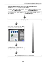 Preview for 396 page of Fujitsu ScanSnap N1800 Operating Manual