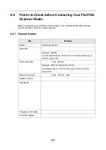 Preview for 467 page of Fujitsu ScanSnap N1800 Operating Manual