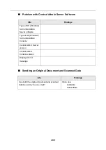 Preview for 469 page of Fujitsu ScanSnap N1800 Operating Manual