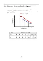 Preview for 476 page of Fujitsu ScanSnap N1800 Operating Manual