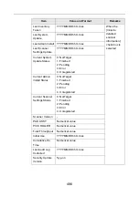 Preview for 486 page of Fujitsu ScanSnap N1800 Operating Manual