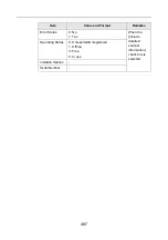 Preview for 487 page of Fujitsu ScanSnap N1800 Operating Manual