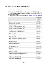 Preview for 489 page of Fujitsu ScanSnap N1800 Operating Manual