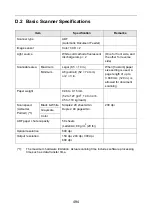 Preview for 494 page of Fujitsu ScanSnap N1800 Operating Manual