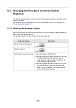 Preview for 495 page of Fujitsu ScanSnap N1800 Operating Manual