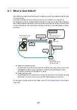 Preview for 497 page of Fujitsu ScanSnap N1800 Operating Manual