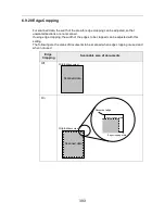 Preview for 393 page of Fujitsu ScanSnap N1800 Operator'S Manual