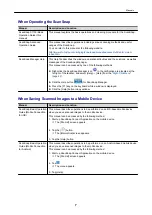 Preview for 7 page of Fujitsu ScanSnap S1100i Basic Operation Manual