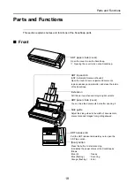 Preview for 18 page of Fujitsu ScanSnap S1300 Operator'S Manual