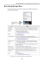 Preview for 170 page of Fujitsu ScanSnap S1300 Operator'S Manual