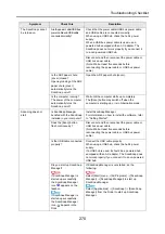 Preview for 270 page of Fujitsu ScanSnap S1300 Operator'S Manual