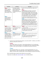 Preview for 279 page of Fujitsu ScanSnap S1300 Operator'S Manual