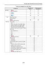 Preview for 312 page of Fujitsu ScanSnap S1300 Operator'S Manual