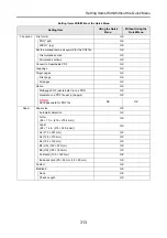 Preview for 313 page of Fujitsu ScanSnap S1300 Operator'S Manual