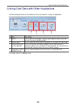 Preview for 204 page of Fujitsu ScanSnap Advanced Operation Manual