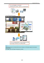 Preview for 210 page of Fujitsu ScanSnap Advanced Operation Manual