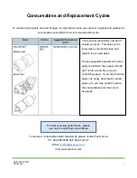 Preview for 2 page of Fujitsu ScanZen EK6 Consumable Replacement And Cleaning Instructions