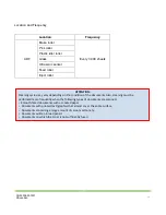 Preview for 10 page of Fujitsu ScanZen EK6 Consumable Replacement And Cleaning Instructions