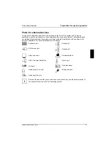 Предварительный просмотр 11 страницы Fujitsu SCENIC6511 Operating Manual