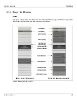 Предварительный просмотр 23 страницы Fujitsu SE300 Operating Manual