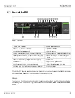 Предварительный просмотр 49 страницы Fujitsu SE300 Operating Manual