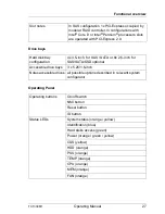 Preview for 27 page of Fujitsu Server PRIMERGY TX1330 M1 Operating Manual