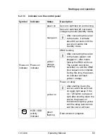 Preview for 65 page of Fujitsu Server PRIMERGY TX1330 M1 Operating Manual