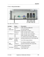 Предварительный просмотр 327 страницы Fujitsu Server PRIMERGY TX1330 M1 Upgrade And Maintenance Manual