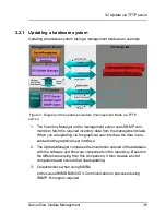 Предварительный просмотр 39 страницы Fujitsu ServerView Operations Manager V6.12 User Manual