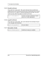 Предварительный просмотр 244 страницы Fujitsu ServerView Operations Manager V6.12 User Manual