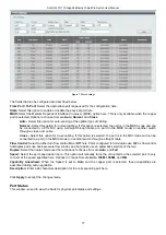 Preview for 22 page of Fujitsu SH-E514TR1 10 User Manual