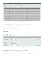 Preview for 24 page of Fujitsu SH-E514TR1 10 User Manual