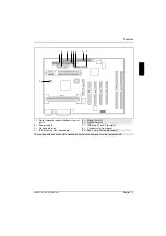 Предварительный просмотр 13 страницы Fujitsu Siemens D1156 Technical Manual