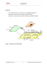 Предварительный просмотр 7 страницы Fujitsu SK-86R03-VIDEO User Manual