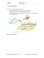 Preview for 6 page of Fujitsu SK-86R12-CPU01 User Manual