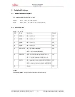 Preview for 8 page of Fujitsu SK-86R12-CPU01 User Manual