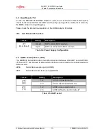 Предварительный просмотр 17 страницы Fujitsu SK-8FX-TSC-32PMC User Manual