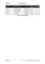 Preview for 12 page of Fujitsu SK-96380-120PMC User Manual