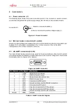 Предварительный просмотр 22 страницы Fujitsu SK-96380-120PMC User Manual