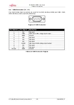 Preview for 23 page of Fujitsu SK-96380-120PMC User Manual