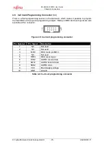 Preview for 25 page of Fujitsu SK-96380-120PMC User Manual