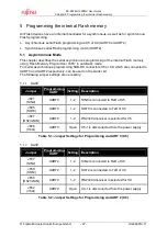 Предварительный просмотр 27 страницы Fujitsu SK-96380-120PMC User Manual