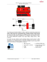 Preview for 7 page of Fujitsu SK-AMAPOLLO-BASE-V11 User Manual