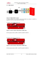 Preview for 14 page of Fujitsu SK-AMAPOLLO-BASE-V11 User Manual